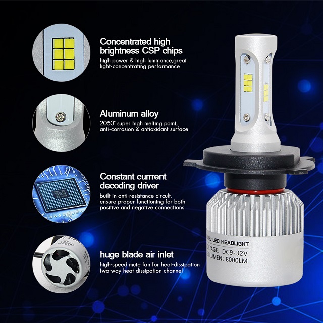 Automotriz CSP LED faros bombilla JG-S2 CSP